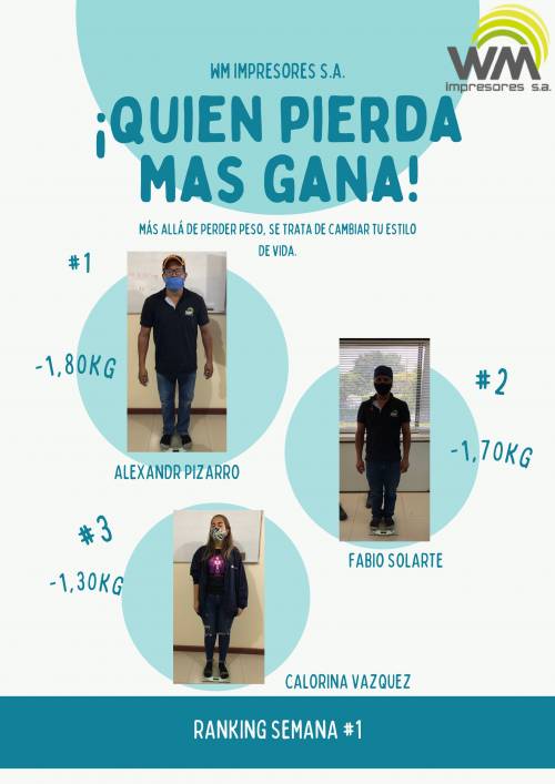 El que Pierde Gana Semana #1