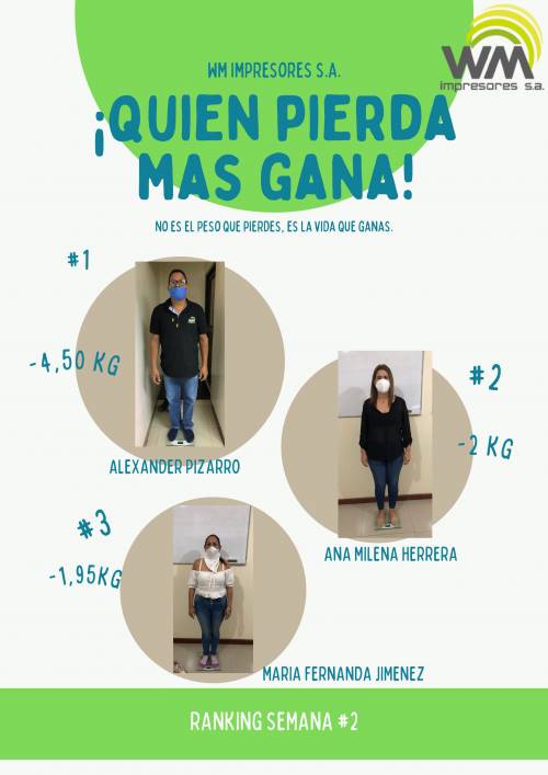 El que Pierde Gana Semana # 2