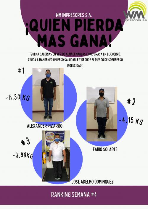 El que Pierde Gana Semana # 4